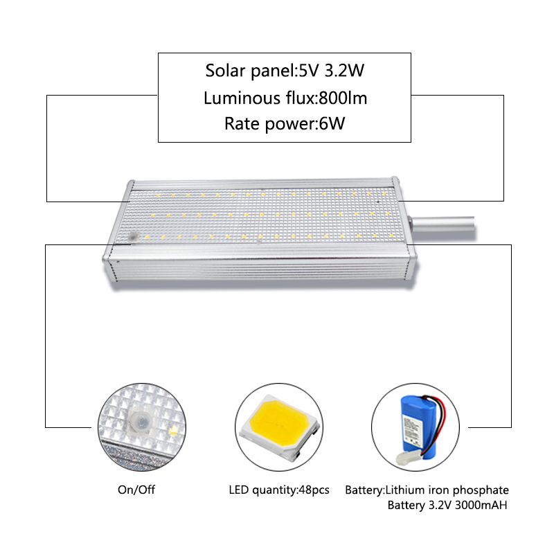 10W 2835 SMD White Aluminum Cuboid Solar LED Wall Light