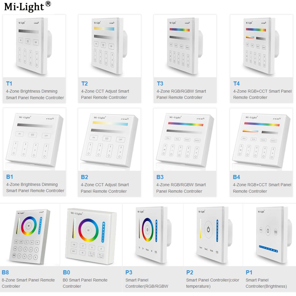 Milight T1/T2/T3/T4/B0/B1/B2/B3/B4/B8 LED Smart Panel Remote Strip Light Controller